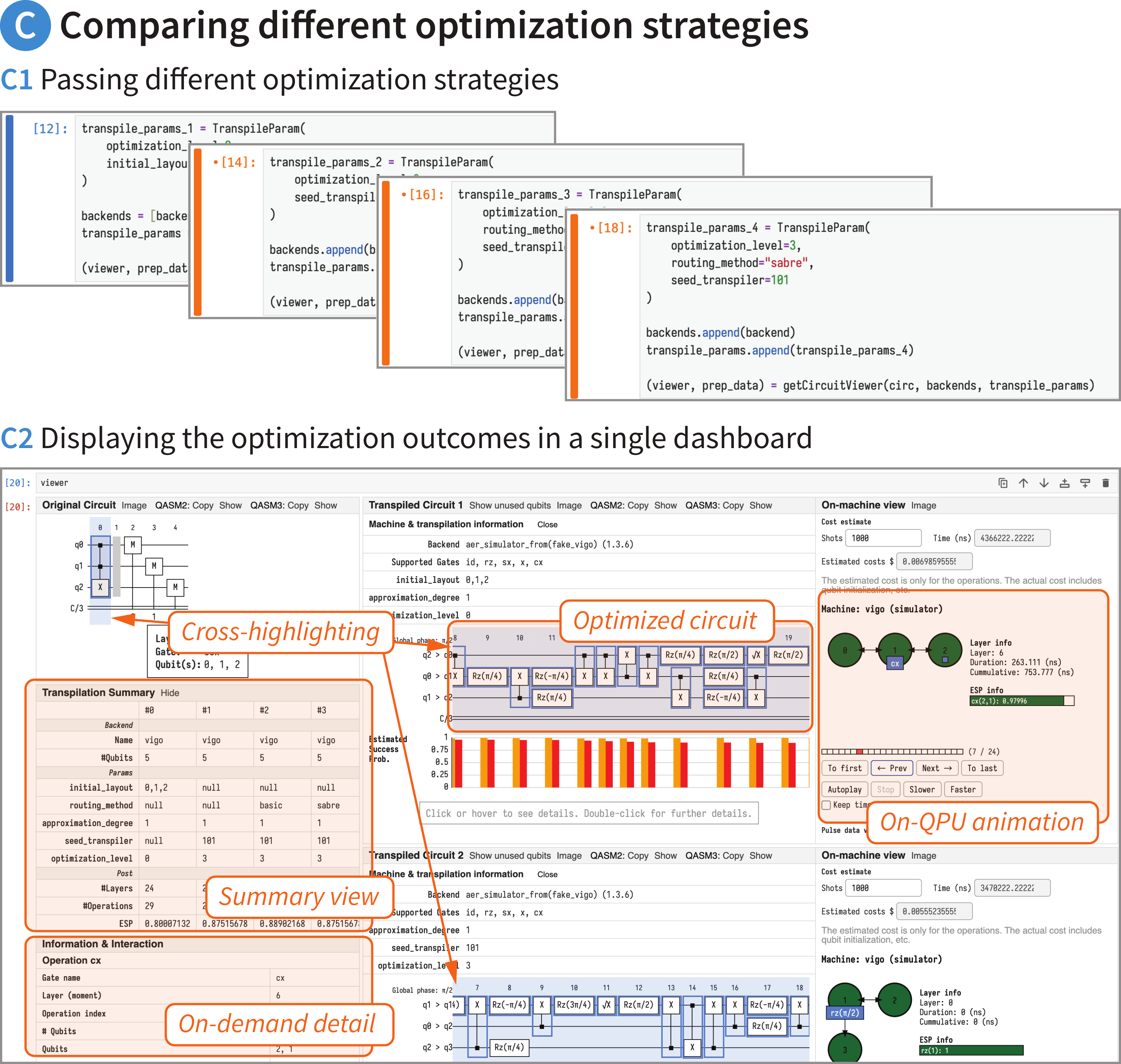 Complete code-and-dashboard example with optimization settings, original and transpiled circuits, estimated success probabilities, and a simulated-machine view.